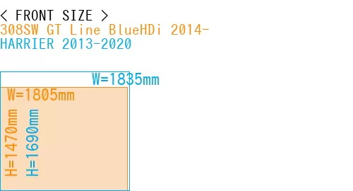 #308SW GT Line BlueHDi 2014- + HARRIER 2013-2020
